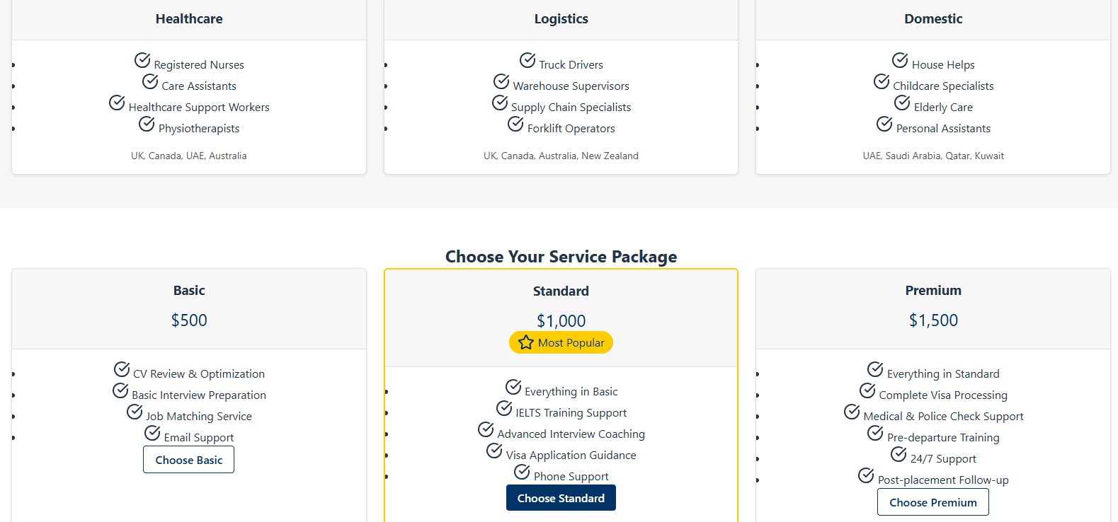 Service packages